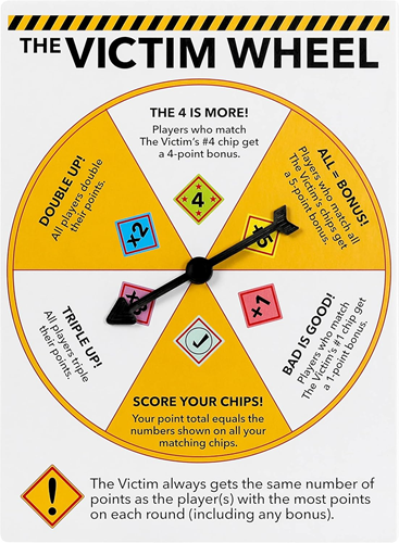 The Worst-Case Scenario - Card Game-3