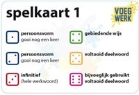 Voegwerk Werkwoordenoefening-2