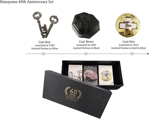Huzzle Cast 40th Anniversary Box Set (Limited Edition)-2