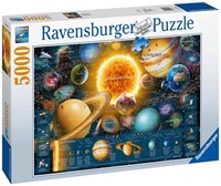 Planeten Puzzel (5000 stukjes)