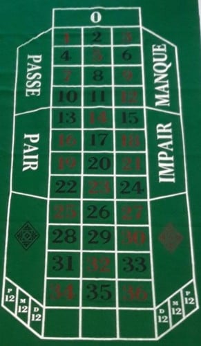 Roulette Kleed Groen (180x90cm)