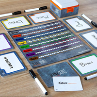 Blank Slate - Card Game-3