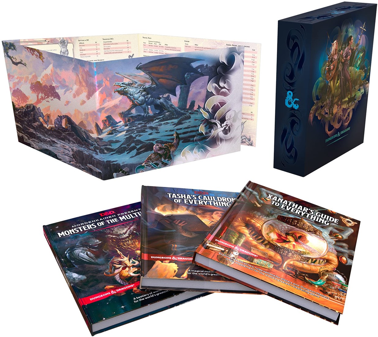 het internet Rommelig Pigment Dungeons & Dragons 5.0 - Rules Expansion Gift Set - kopen bij Spellenrijk.nl