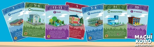 Machi Koro - Metropool Uitbreiding-2