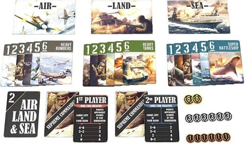 Air Land & Sea - Revised Edition-2