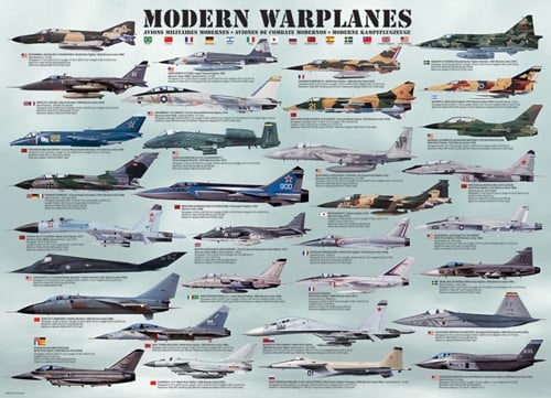 Modern Warplanes Puzzel (1000 stukjes)-2