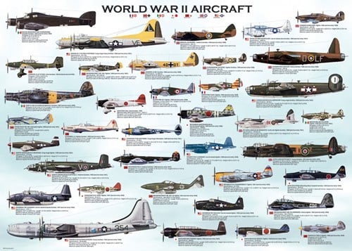 World War II Aircraft Puzzel (1000 stukjes)-2