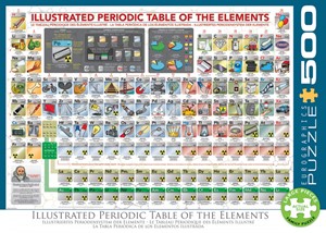 Afbeelding van het spelletje Illustrated Periodic Table of the Elements Puzzel (500 XL stukjes)
