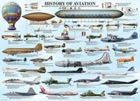 History of Aviation Puzzel (1000 stukjes)-2
