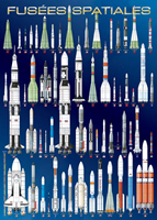 International Space Rockets Puzzel (1000 stukjes)-2