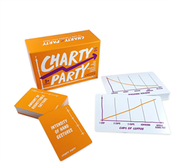 Charty Party - Partygame