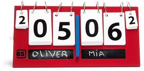 Scorebord-2
