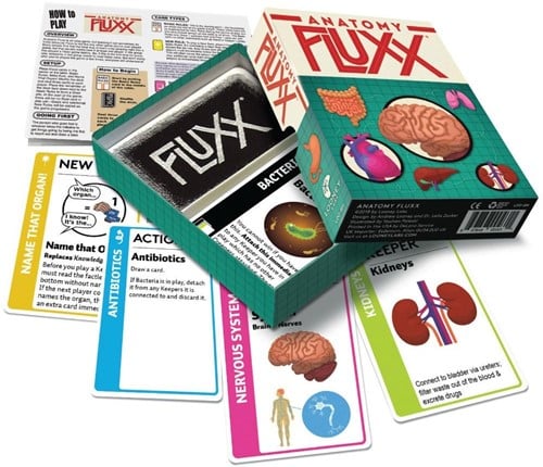Fluxx Anatomy-2