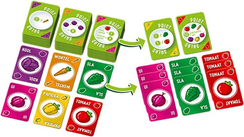 Point Salad - Kaartspel-2