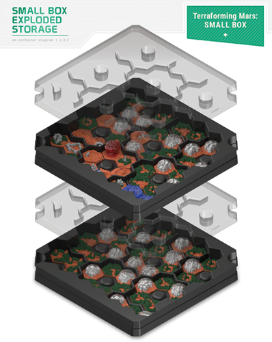 Terraforming Mars - Small Box-2