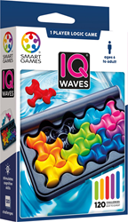 IQ Waves