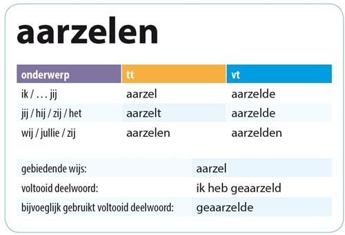 Voegwerk Werkwoordenoefening-3