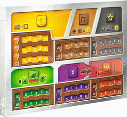 Terraforming Mars - Dual Layer Boards