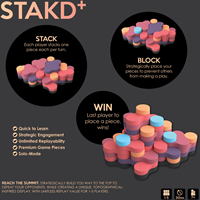 STAKD+ -3