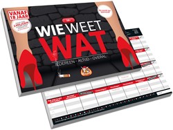 Wie Weet Wat 18+