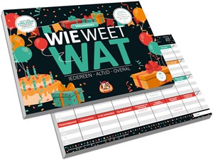Wie Weet Wat - Verjaardag